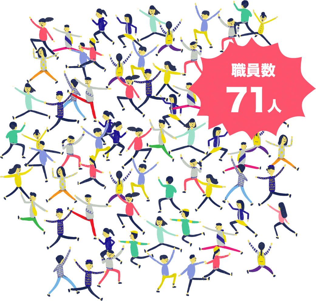 職員数71人