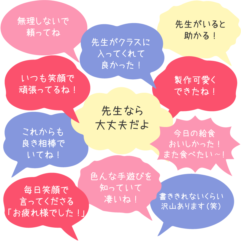 無理しないで頼ってね　先生がクラスに入ってくれて良かった!　先生がいると助かる!　いつも笑顔で頑張ってるね!　これからも良き相棒でいてね!　先生なら大丈夫だよ　製作可愛くできたね!　今日の給食おいしかった!また食べたい〜!　毎日笑顔で言ってくださる「お疲れ様でした!」　色んな手遊びを知っていて凄いね!　書ききれないくらい沢山あります(笑)