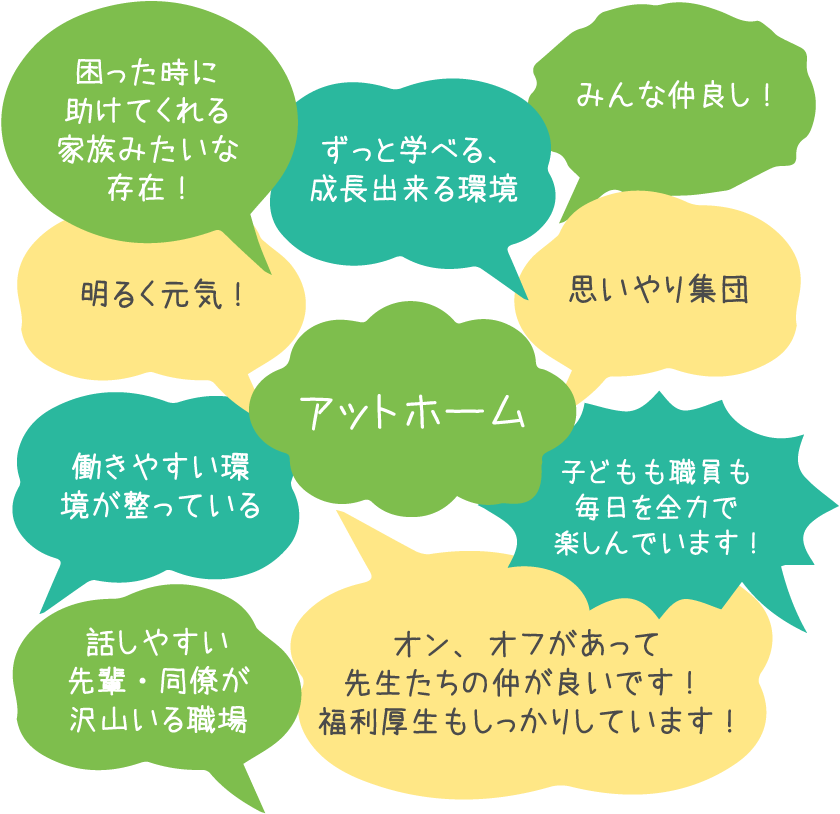 困った時に助けてくれる家族みたいな存在!　ずっと学べる、成長出来る環境　みんな仲良し!　明るく元気!　働きやすい環境が整っている　アットホーム　思いやり集団　子どもも職員も毎日を全力で楽しんでいます!　話しやすい先輩・同僚が沢山いる職場　オン、オフがあって先生たちの仲が良いです! 福利厚生もしっかりしています!